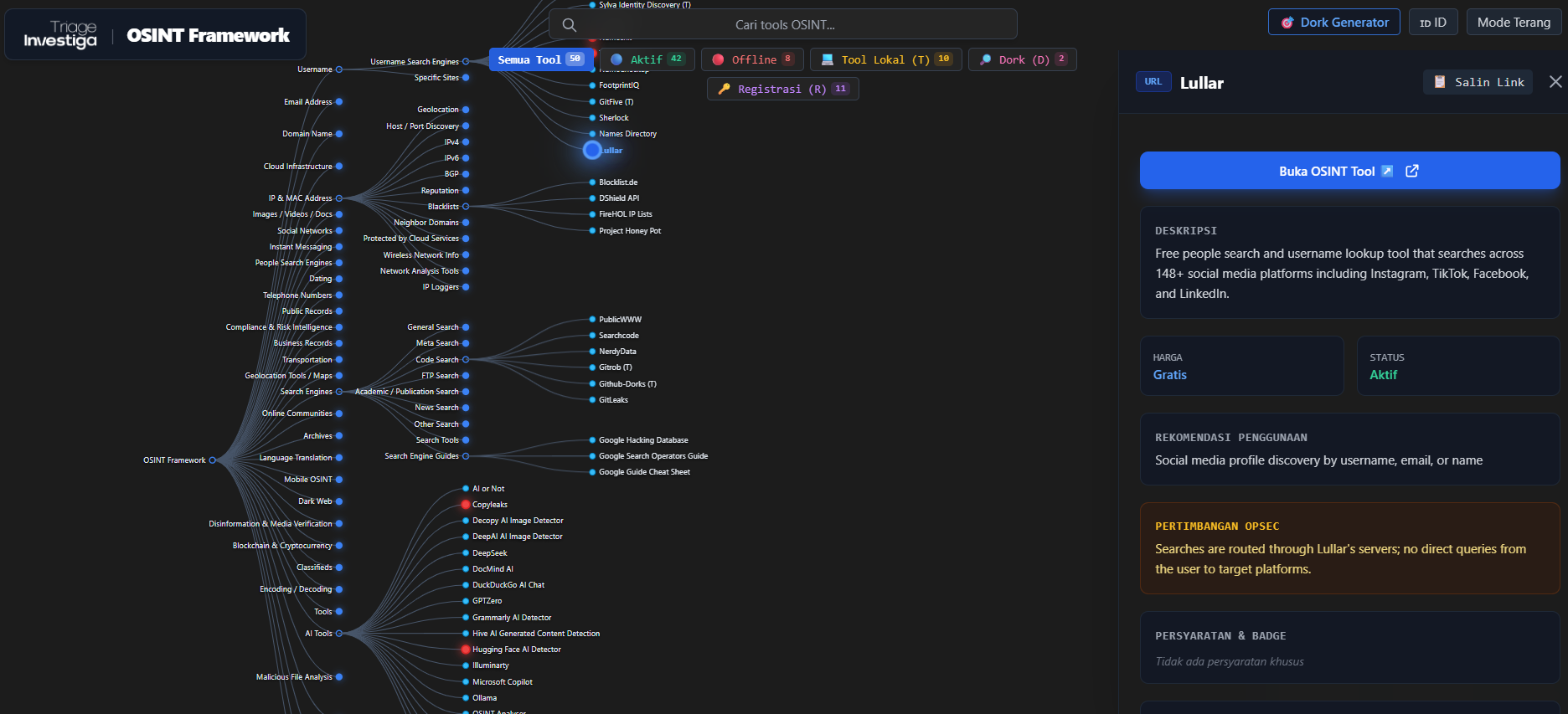 Triage Introduces Advanced OSINT Platform to Elevate Investigative Capabilities